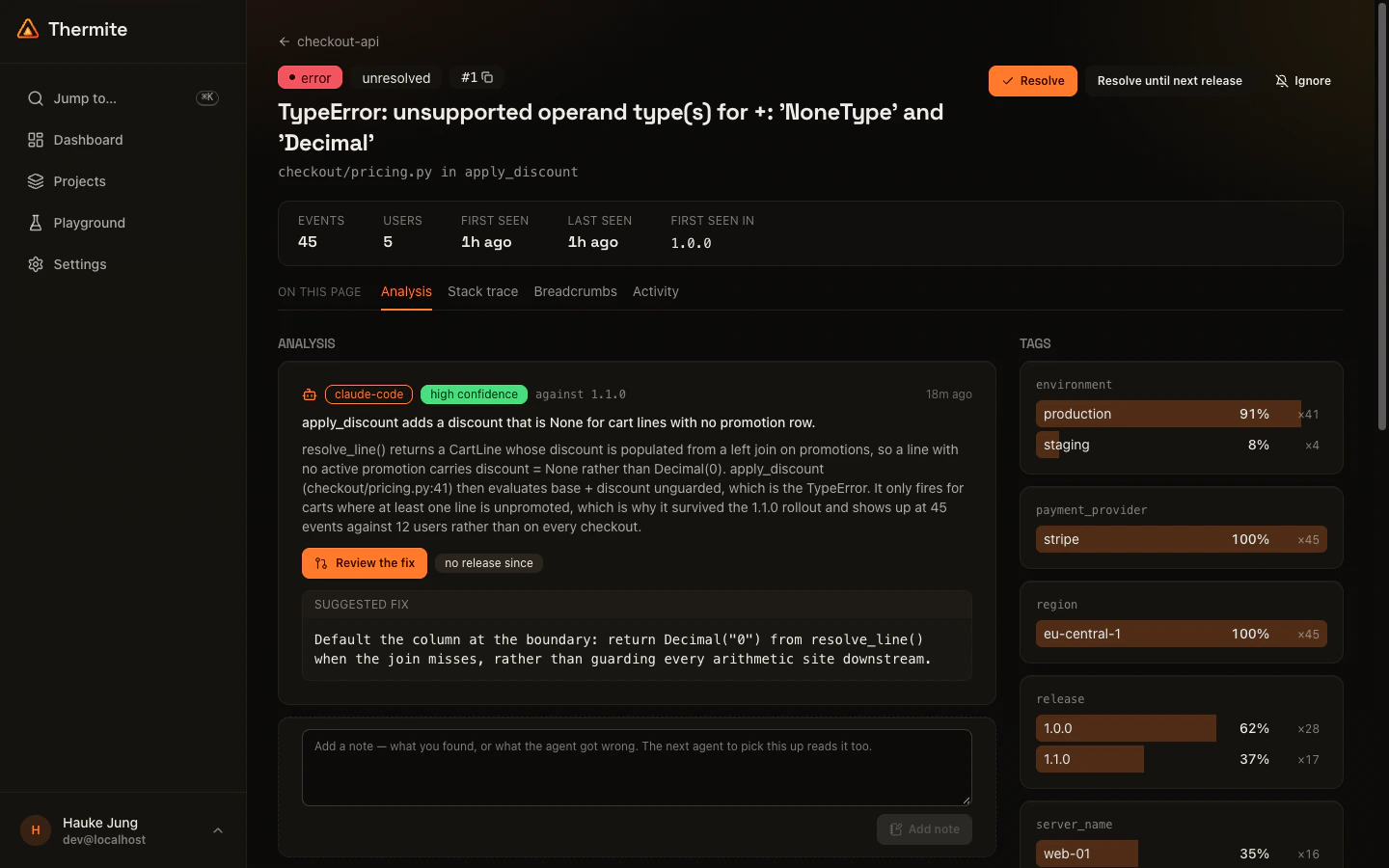 Thermite's issue page: a TypeError from checkout/pricing.py, an analysis posted by claude-code with high confidence against release 1.1.0, a Review the fix button linking to a pull request, and tag distributions for environment, release and server.